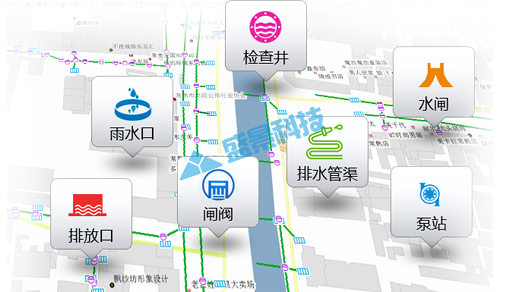 城市排水防涝信息化解决方案